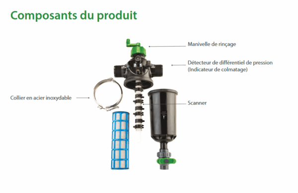 Filtre F6400 plastique 2"  100 microns semi-automatique (40m3/h filtre propre) – Image 2